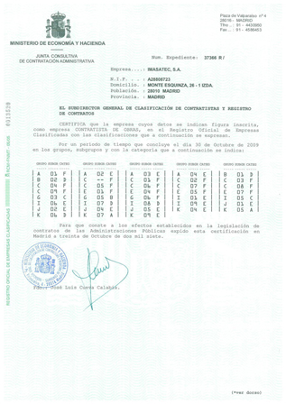 Clasificaciones 2007